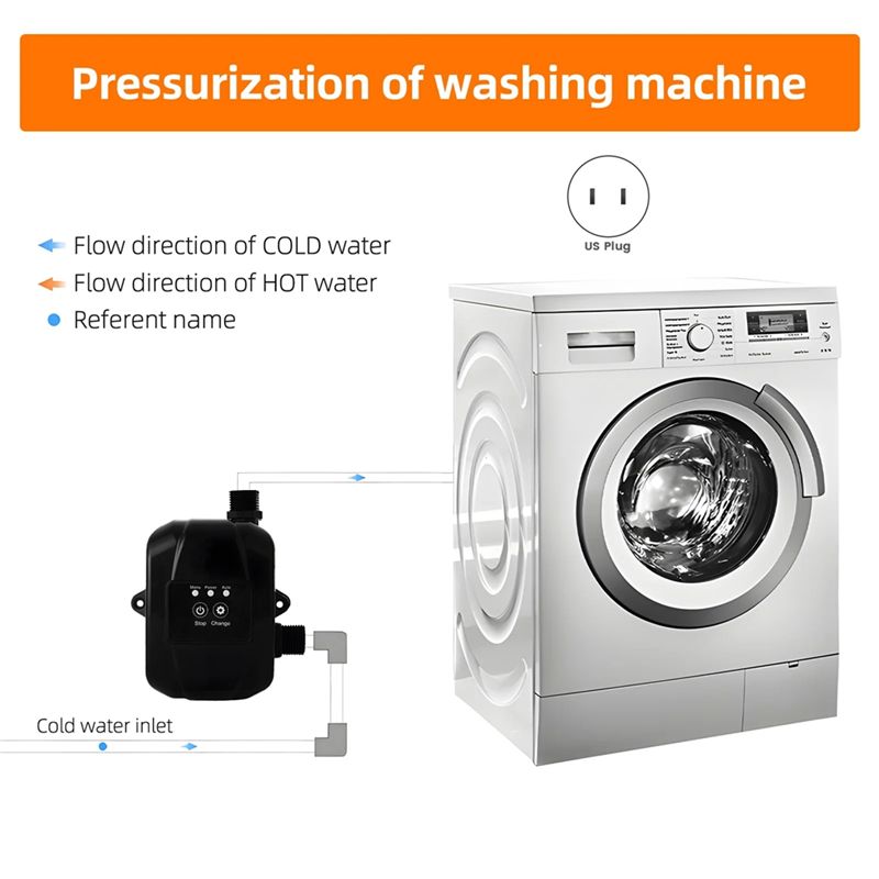 AB08-Household Water Pressure  - Soap Making Cold Process recension och pris