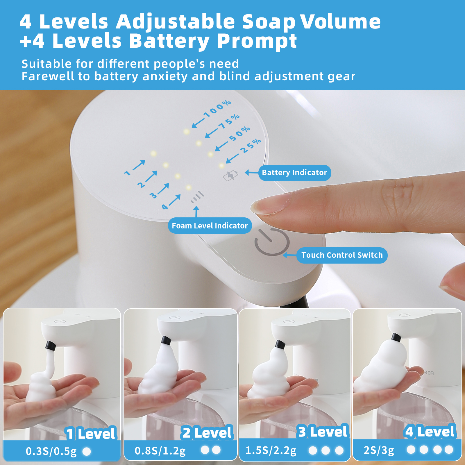 New Wall Mounted Automatic Soa - Soap Making Workshop recension och pris