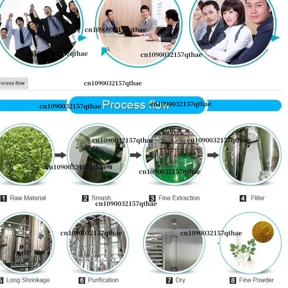 High Quality Neotame 99% Purit - Soap Making Raw Material recension och pris